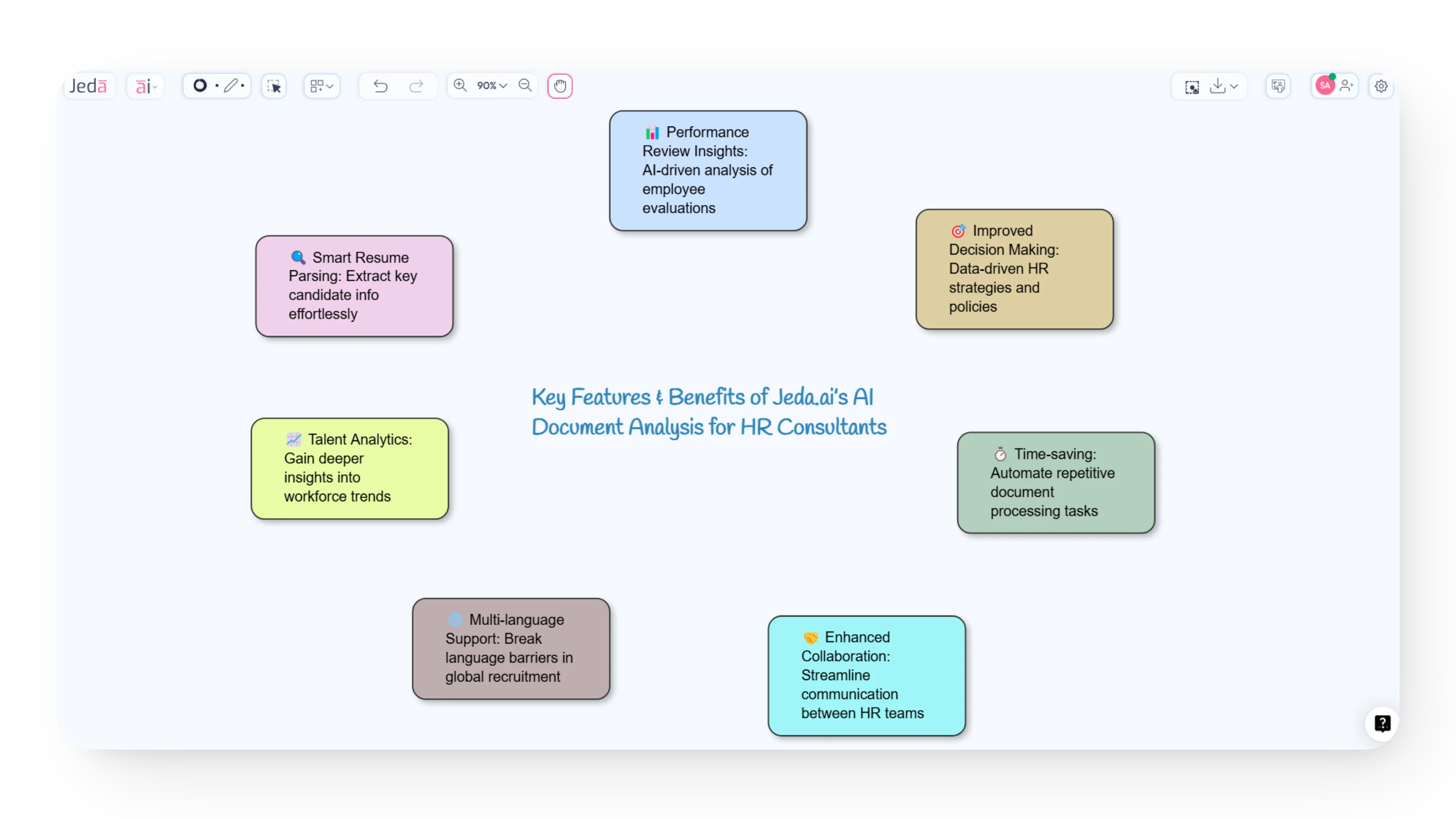 Document Analysis with AI Agent by Jeda.ai's Multi-LLM AI Canvas